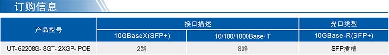 UT-62208G-8GT-2XGP-POE產(chǎn)品訂購(gòu)信息.jpg